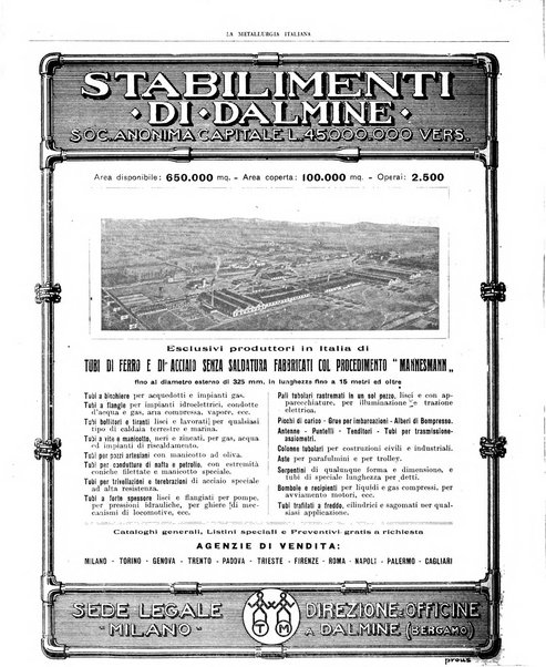 La metallurgia italiana rivista mensile