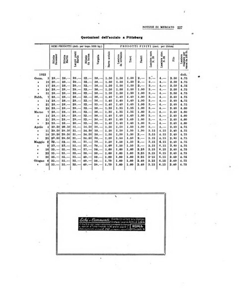 La metallurgia italiana rivista mensile