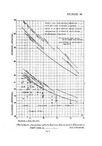 giornale/PUV0112861/1922/unico/00000341