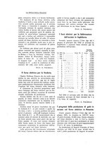 giornale/PUV0112861/1922/unico/00000350