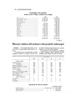 giornale/PUV0112861/1922/unico/00000362