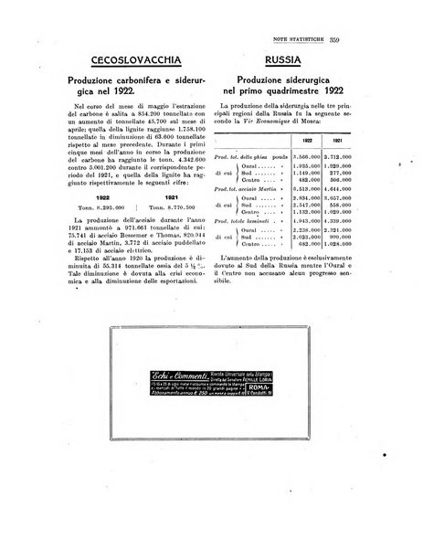 La metallurgia italiana rivista mensile