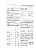 giornale/PUV0112861/1922/unico/00000462