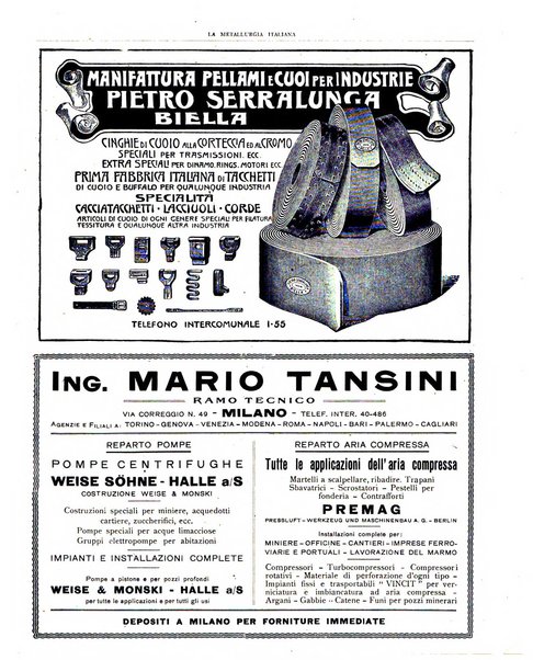 La metallurgia italiana rivista mensile