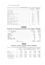 giornale/PUV0112861/1922/unico/00000508