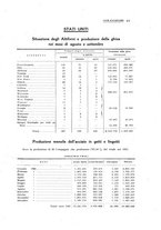 giornale/PUV0112861/1922/unico/00000511