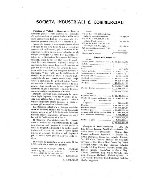 La metallurgia italiana rivista mensile