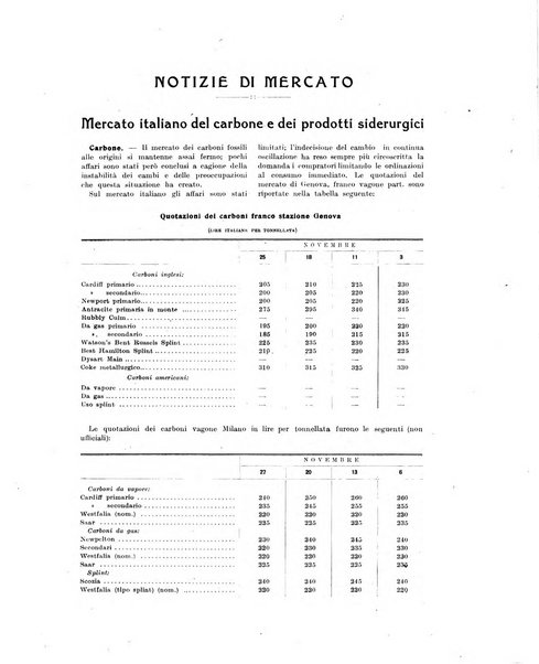 La metallurgia italiana rivista mensile