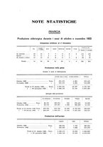 giornale/PUV0112861/1922/unico/00000562