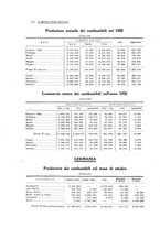 giornale/PUV0112861/1922/unico/00000564