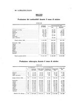 giornale/PUV0112861/1922/unico/00000566