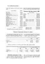 giornale/PUV0112861/1922/unico/00000568