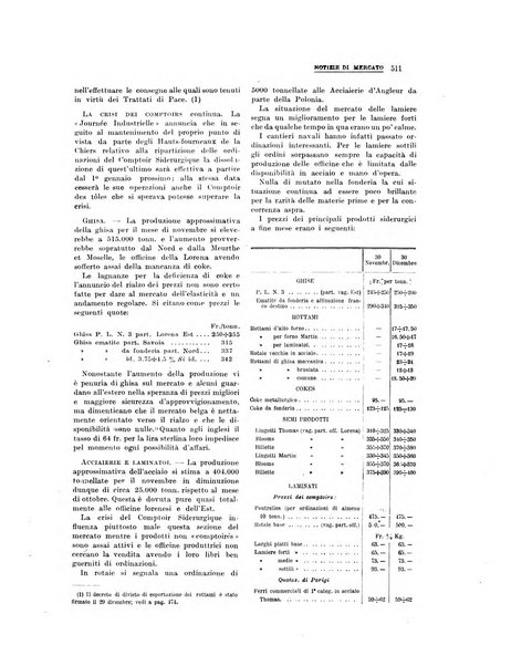 La metallurgia italiana rivista mensile