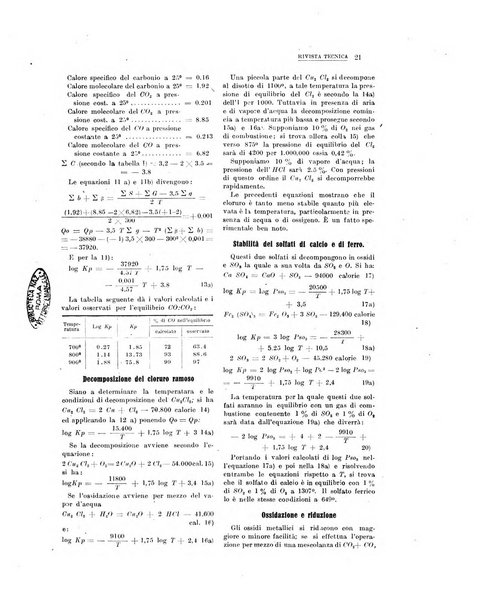 La metallurgia italiana rivista mensile