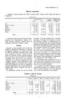 giornale/PUV0112861/1923/unico/00000047