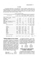 giornale/PUV0112861/1923/unico/00000051