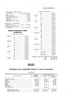 giornale/PUV0112861/1923/unico/00000053