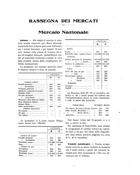 La metallurgia italiana rivista mensile