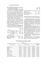 giornale/PUV0112861/1923/unico/00000064