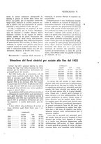 giornale/PUV0112861/1923/unico/00000089