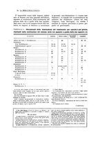 giornale/PUV0112861/1923/unico/00000094