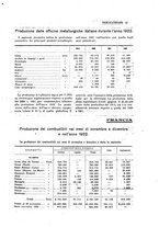 giornale/PUV0112861/1923/unico/00000105