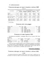 giornale/PUV0112861/1923/unico/00000108