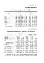 giornale/PUV0112861/1923/unico/00000111