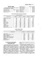 giornale/PUV0112861/1923/unico/00000121
