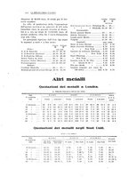 giornale/PUV0112861/1923/unico/00000122