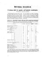 giornale/PUV0112861/1923/unico/00000148