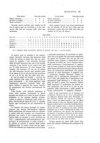 giornale/PUV0112861/1923/unico/00000151