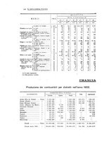 giornale/PUV0112861/1923/unico/00000162