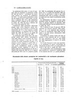 giornale/PUV0112861/1923/unico/00000168