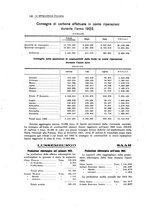 giornale/PUV0112861/1923/unico/00000170