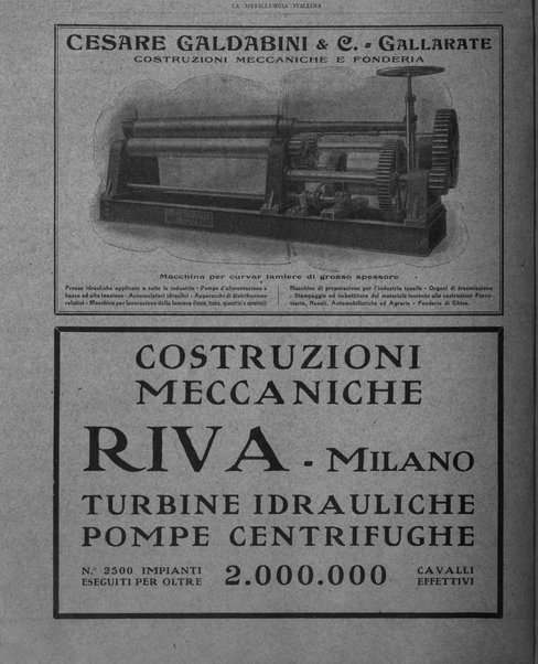 La metallurgia italiana rivista mensile