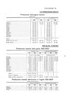 giornale/PUV0112861/1923/unico/00000211