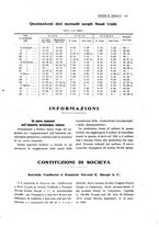 giornale/PUV0112861/1923/unico/00000219