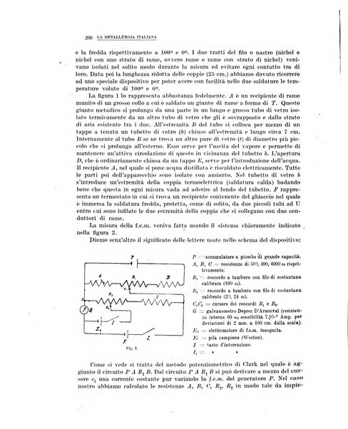 La metallurgia italiana rivista mensile