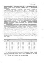 giornale/PUV0112861/1923/unico/00000241