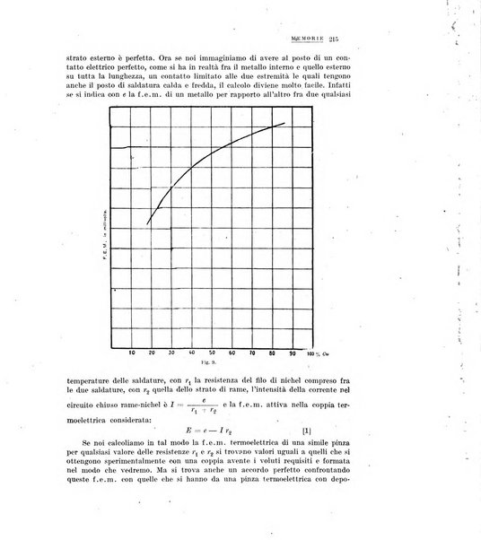 La metallurgia italiana rivista mensile