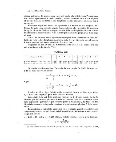 La metallurgia italiana rivista mensile