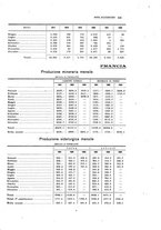 giornale/PUV0112861/1923/unico/00000259