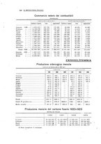 giornale/PUV0112861/1923/unico/00000260