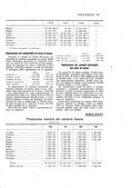 giornale/PUV0112861/1923/unico/00000261