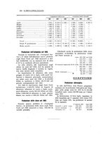 giornale/PUV0112861/1923/unico/00000264