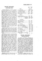 giornale/PUV0112861/1923/unico/00000287