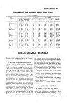 giornale/PUV0112861/1923/unico/00000293