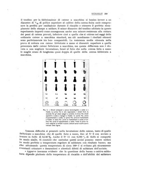 La metallurgia italiana rivista mensile