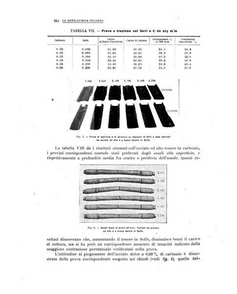 La metallurgia italiana rivista mensile